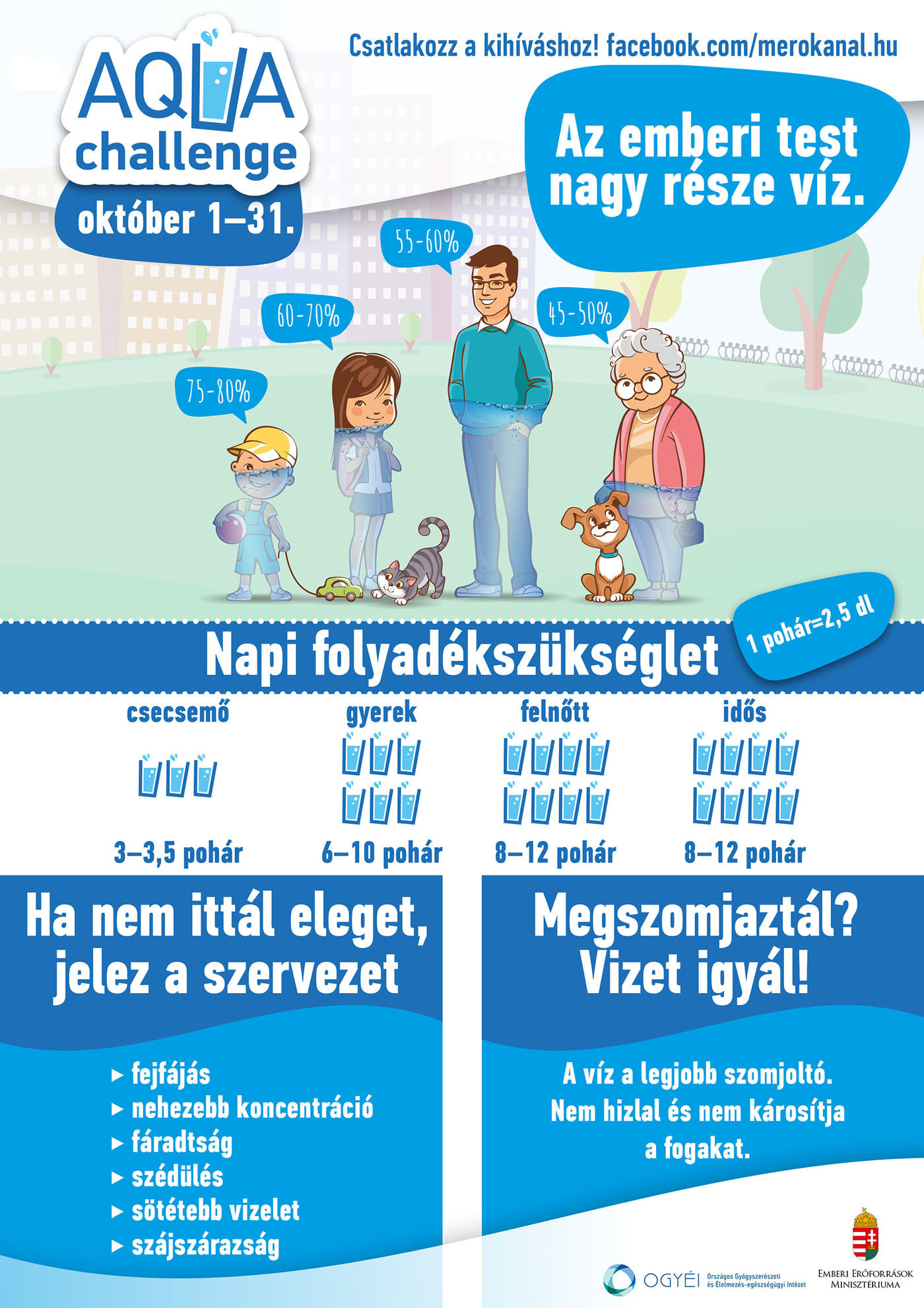 Élj könnyebben! – merőkanál.hu 