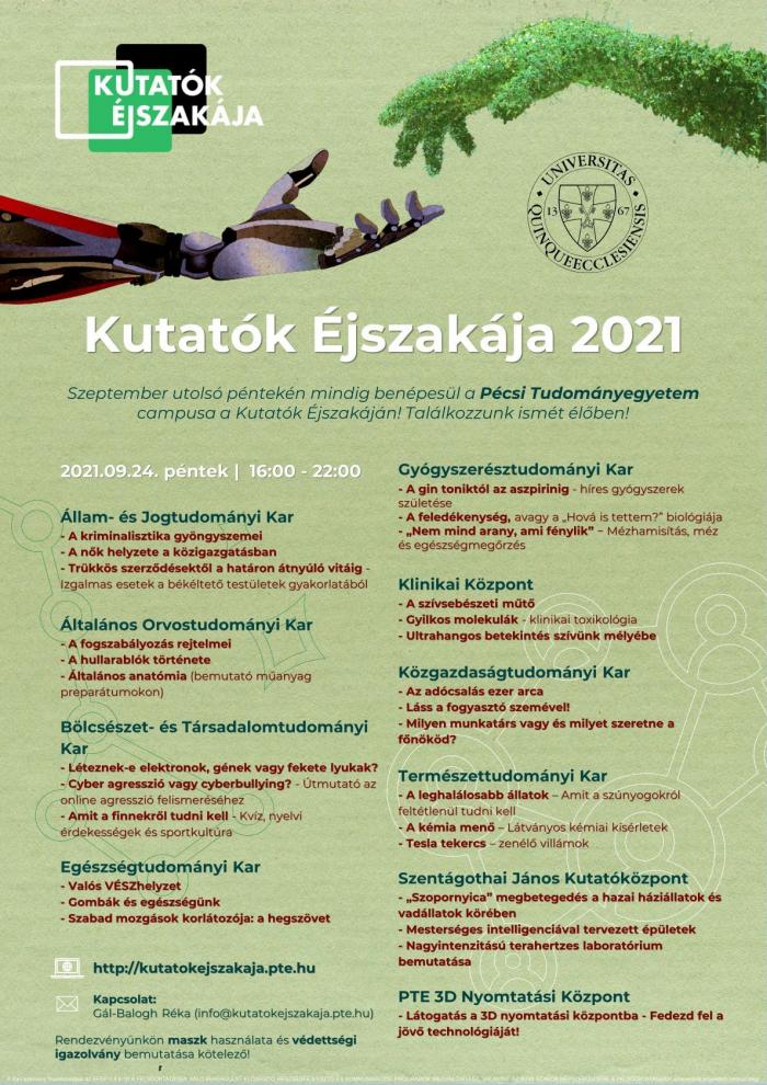 Kutatók Éjszakája 2021